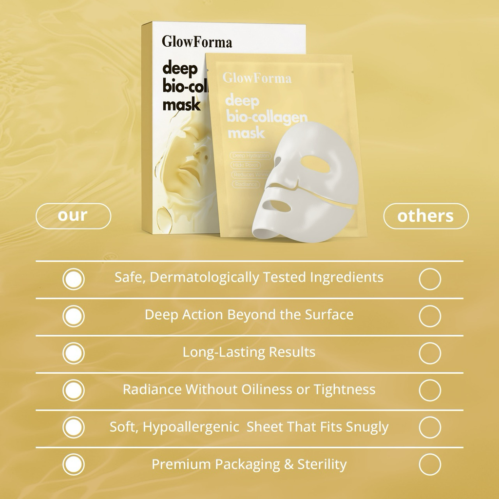 GlowForma Deep Bio-Collagen Mask